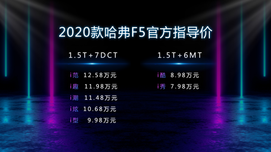 “硬核”2020款哈弗F5已经来了！你准备好了吗？