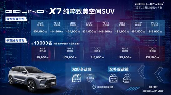 纯粹致美空间SUV BEIJING-X7上市，指导价10.49万元起