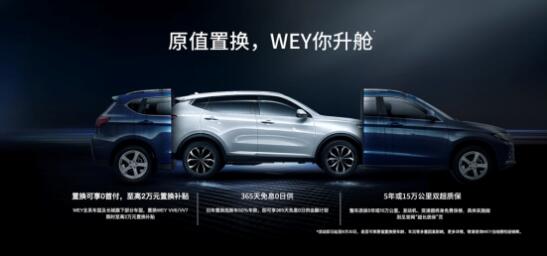 WEY品牌发布用户关怀政策：至高原值置换、双超质保、365天免息