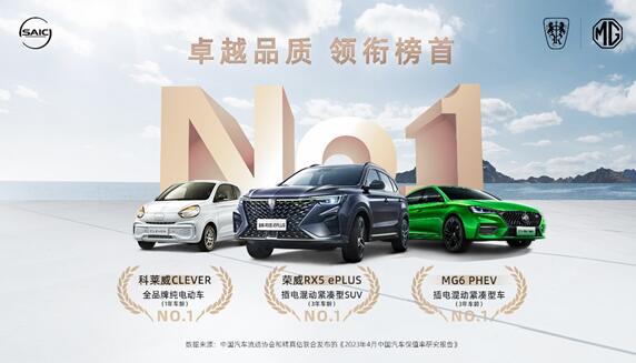 上汽乘用车双品牌连续入围保值率TOP10，荣威RX5 ePLUS、科莱威CLEVER、第三代MG6 PHEV登顶4月三大细分榜单首位