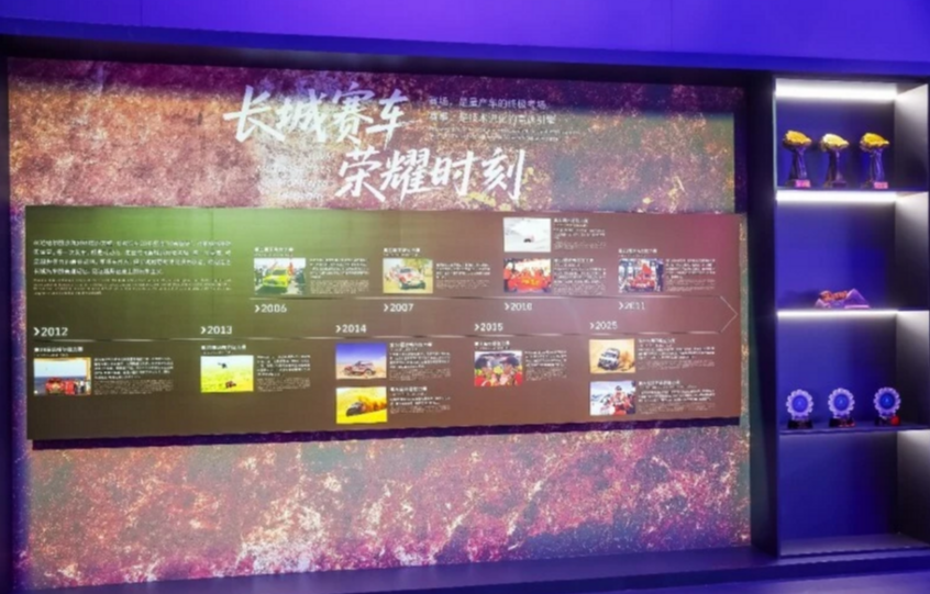 逐鹿“东方达喀尔”，长城炮战队即将出征2026中国环塔国际拉力赛