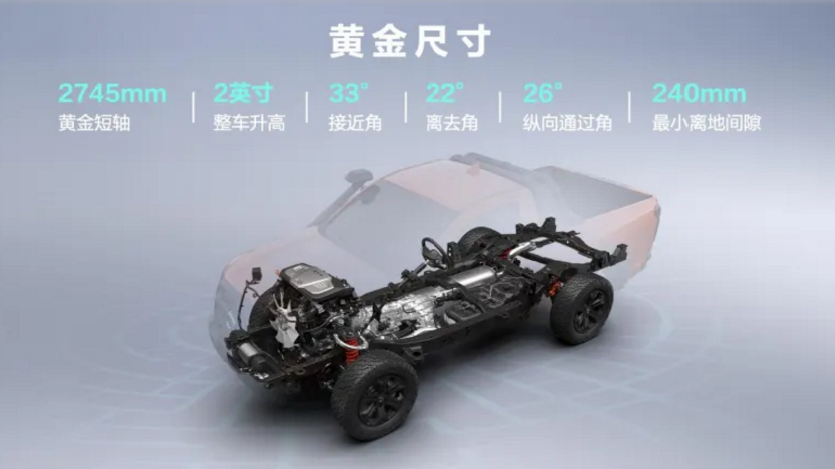 逐鹿“东方达喀尔”，长城炮战队即将出征2026中国环塔国际拉力赛